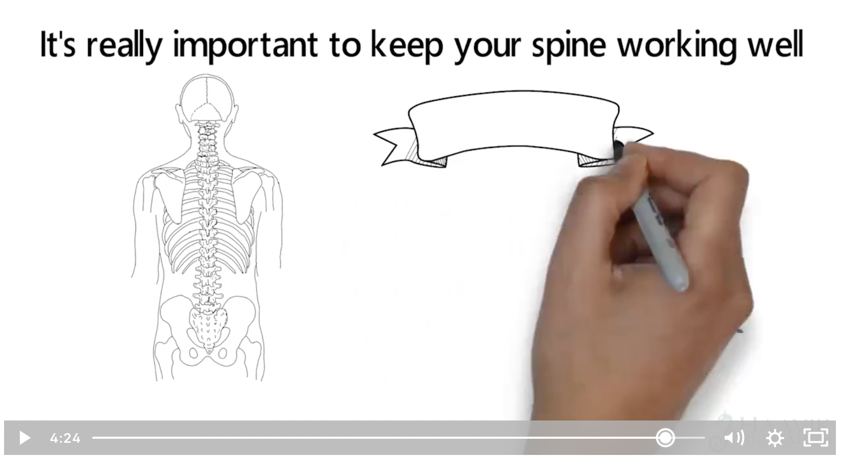 Monthly Chiropractic visits less headaches back pain pregnancy problems